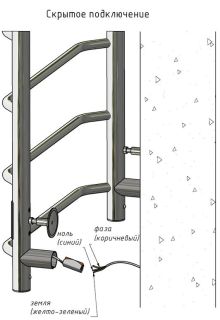 Электрический полотенцесушитель Тругор Пэк сп 21кв 60x50см чёрный Пэксп21кв/6050черныйВГП